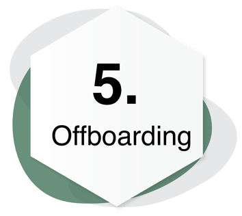 Offboarding blob